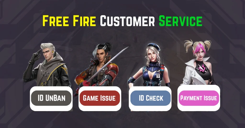 Four characters representing Free Fire customer service options: ID Unban, Game Issue, ID Check, and Payment Issue.