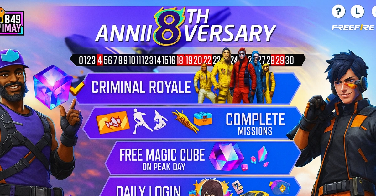 Free Fire Anniversary 2025