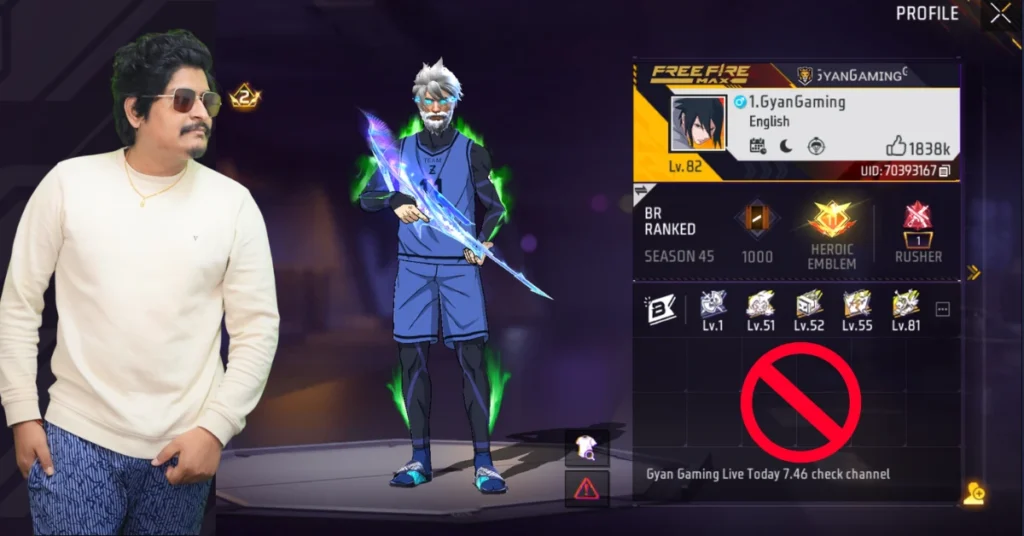 Gyan Gaming Free Fire UID