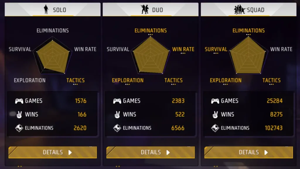 gyan gaming br career