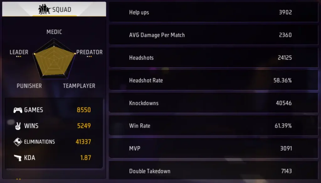 pn rose cs career
