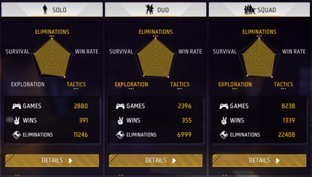 AS Gaming br career