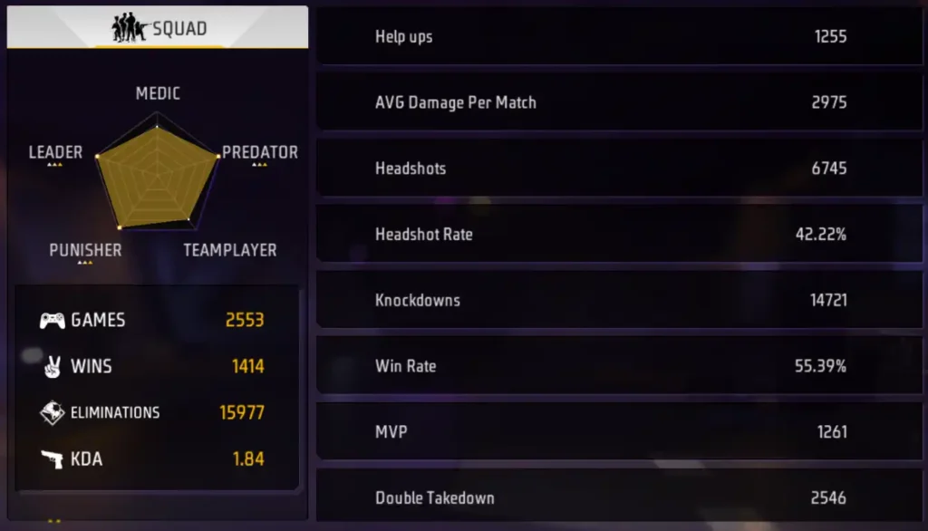 AS Gaming cs career
