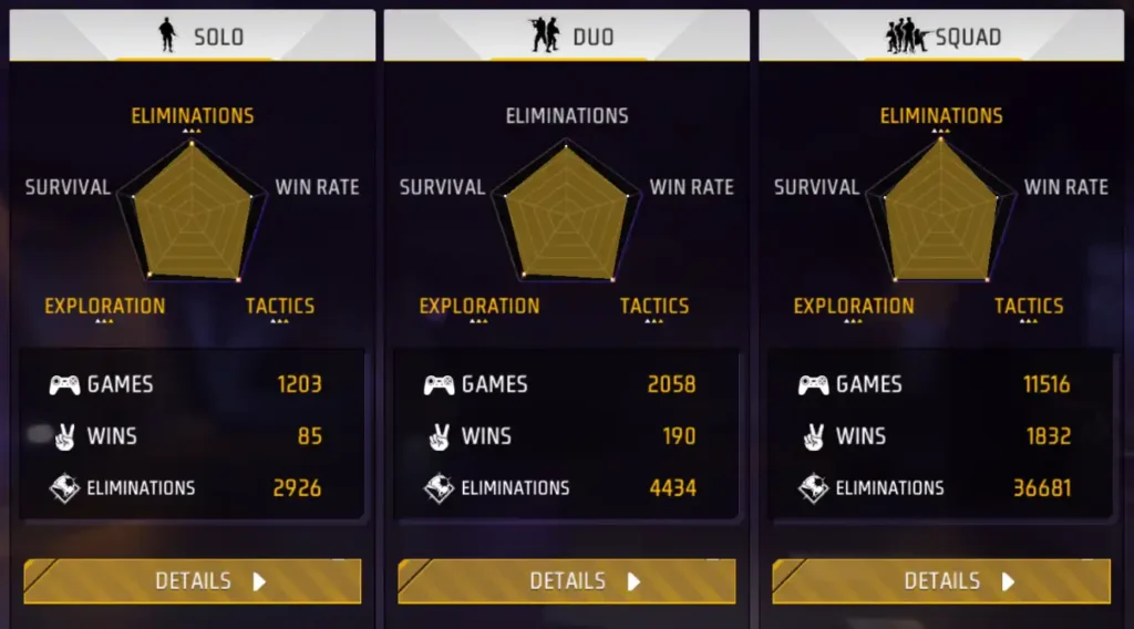 Badge 99 Br career
