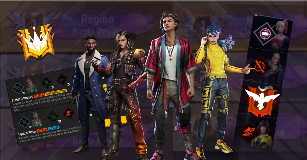 Free Fire BR Rank Season 46 Best Character Skill Combinations