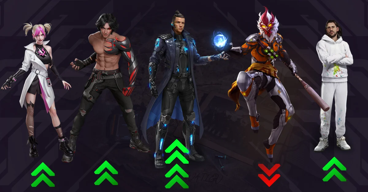 Free Fire July 2025 Character Update