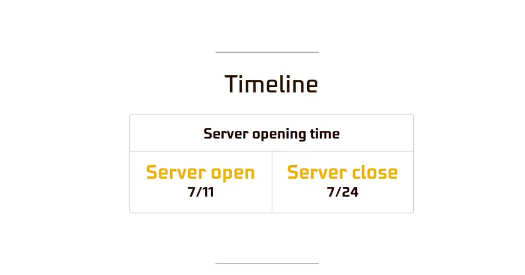 free fire ob50 advance server open and close date