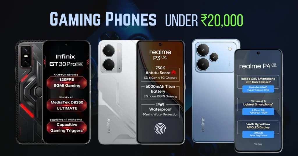 Best All-Rounder and Gaming Phones Under ₹20,000