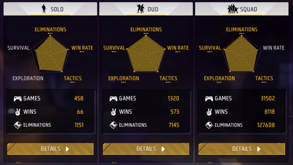 Mr Jay YT Free Fire br career