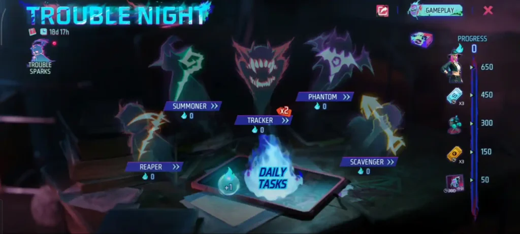 free fire Trouble Night Event