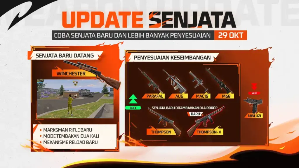 free fire ob51 update weapon adjustment