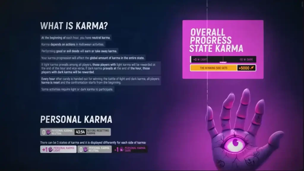 New Karma System in gta 5