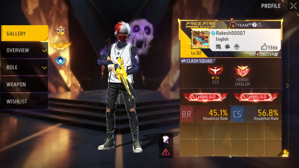 Rakesh00007 Free Fire UID