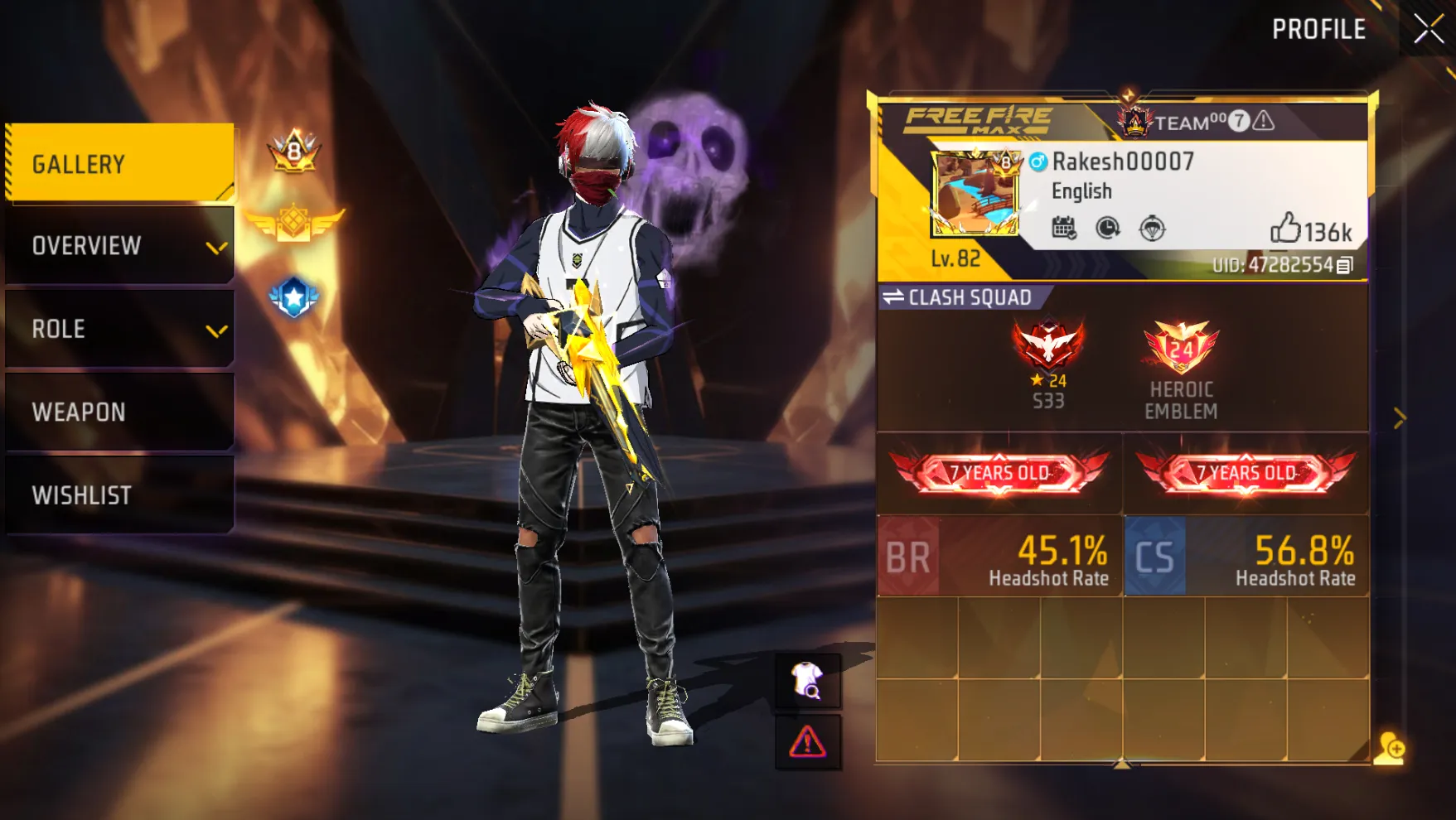 Rakesh00007 Free Fire UID