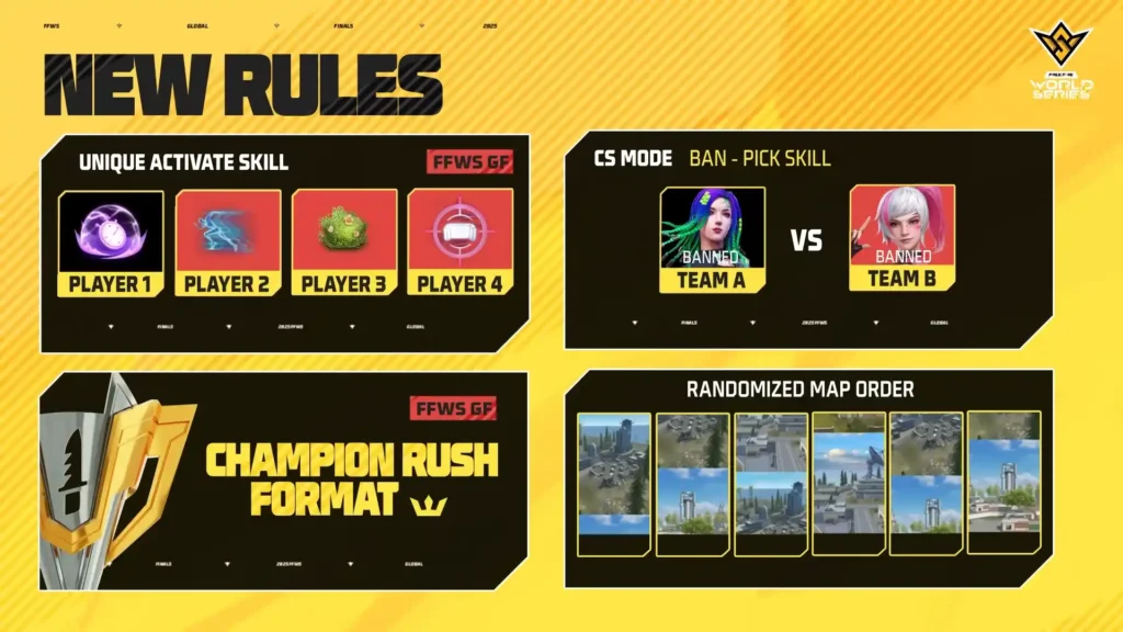 FFWS 2025 Rules
