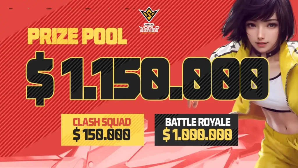 Free Fire World Series 2025 Prize Pool Breakdown
