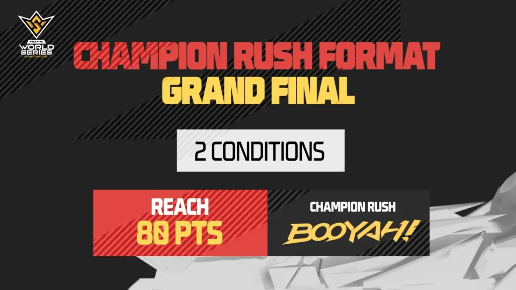 FFWS 2025 grand final