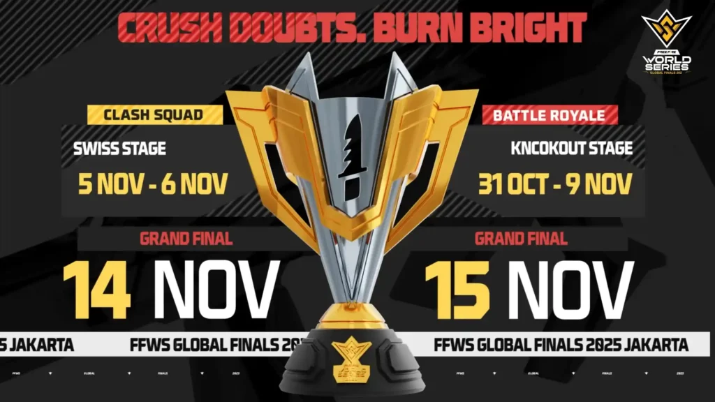 Free Fire World Series 2025