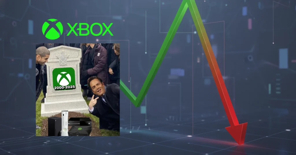 Xbox Game Pass Price Hike #cancelgamepass